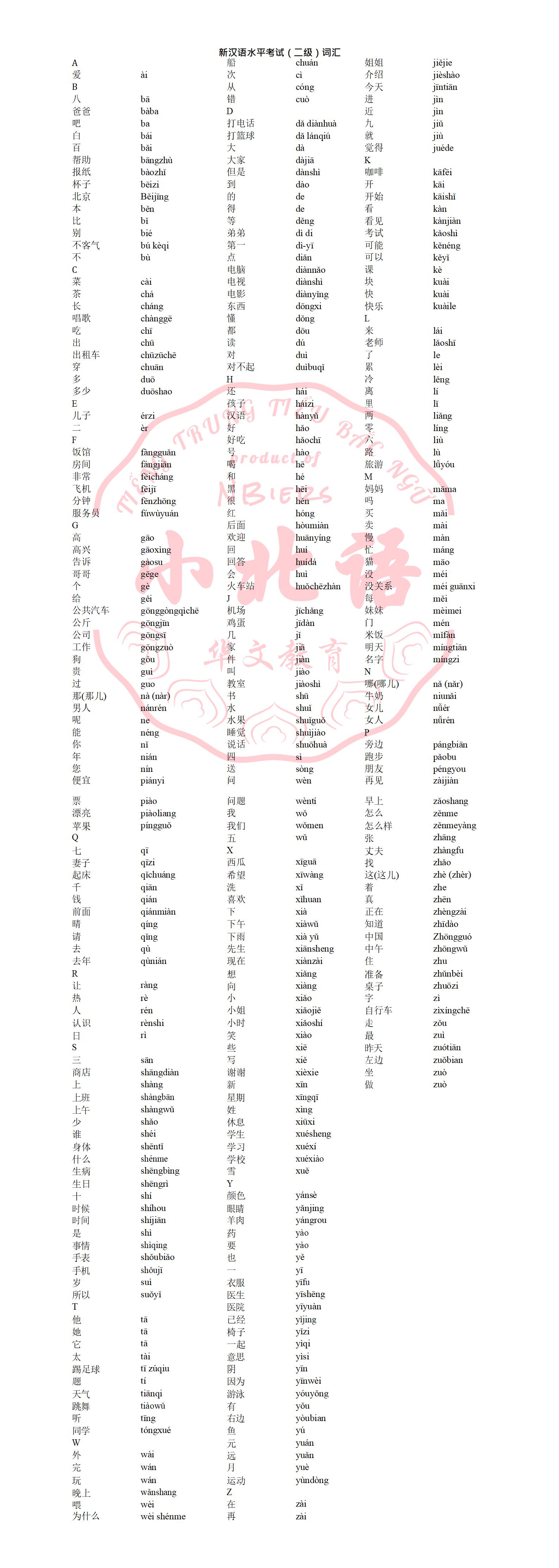 Từ vựng HSK2